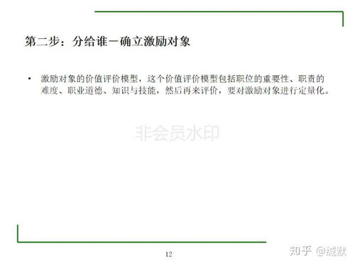 股權設計與員工激勵 合眾易成的企業(yè)形象塑造之道